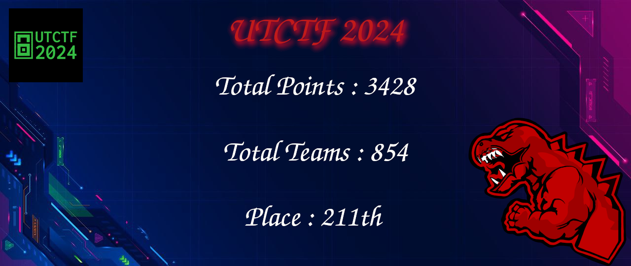 Result UTCTF 2024