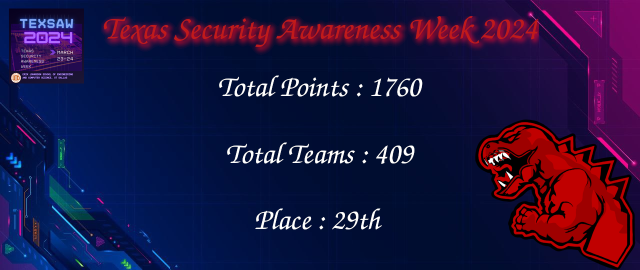 Result TexSaw CTF 2024